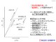 ����������������Ǥ��������������񡡡�̴�ι����ݡ������ס�M������