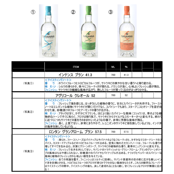【先行予約】サバンナ　ラム　