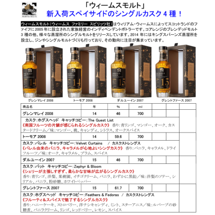 【先行予約】ウィームスモルト