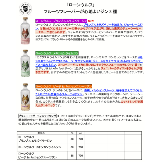 先行予約】キングスバリー オーセンティック ラム エンモア