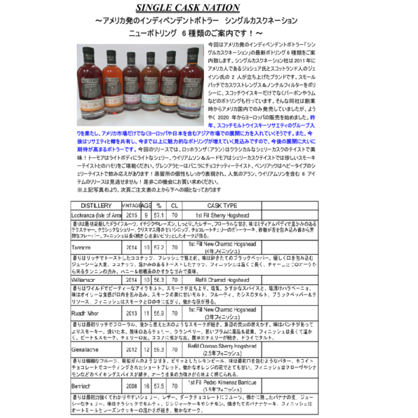 先行予約】キングスバリー オーセンティック ラム エンモア