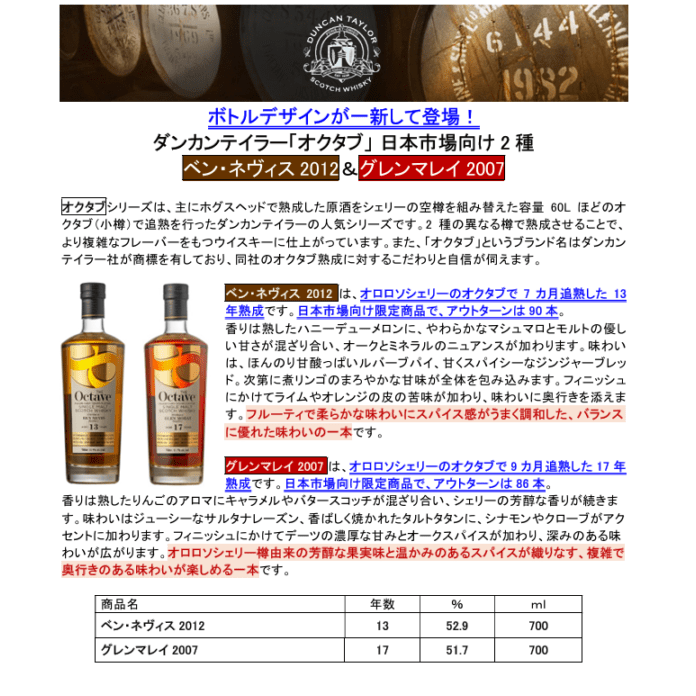 【先行予約】オクタブ　