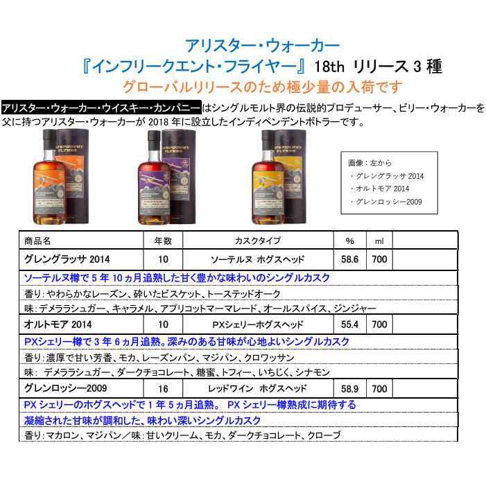 【先行予約】インフリークエント・フライヤー　