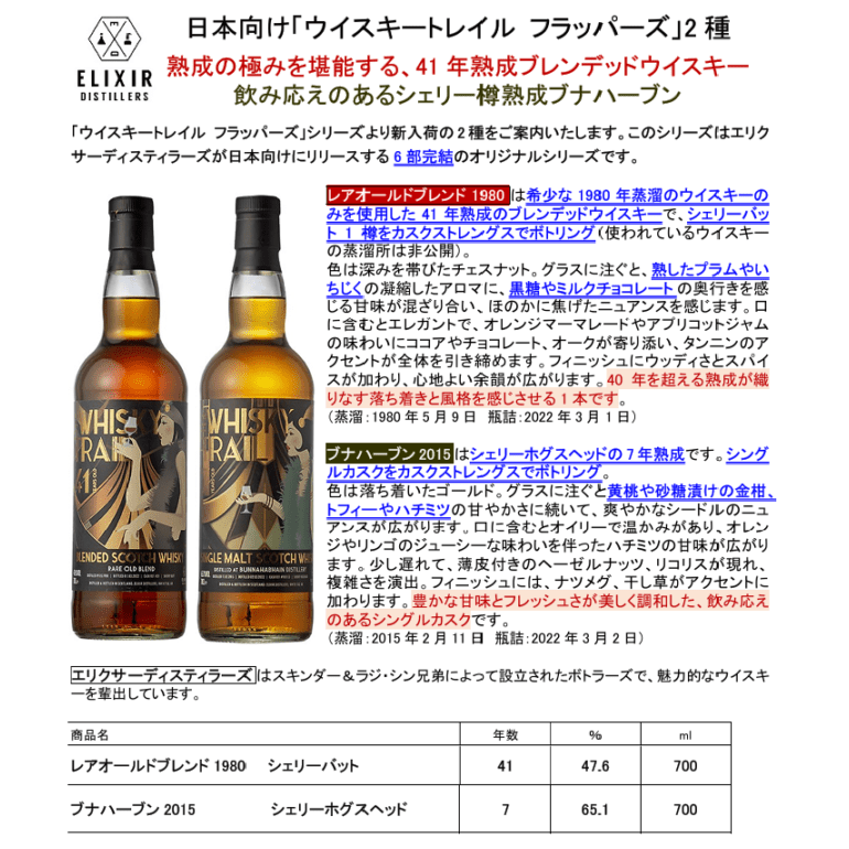 【先行予約】ウイスキートレイル　フラッパーズ