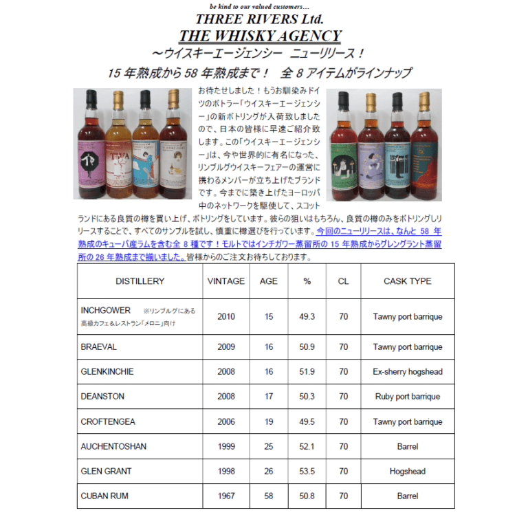 【先行予約】ウイスキーエージェンシー