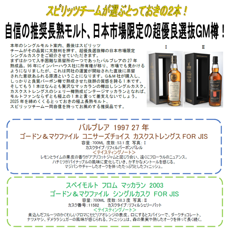 【先行予約】ゴードン＆マクファイル　