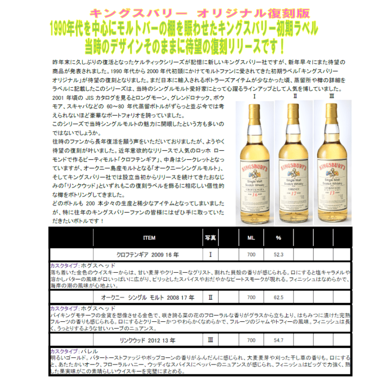 先行予約】キングスバリー オリジナル （在庫あり） | ウイスキー