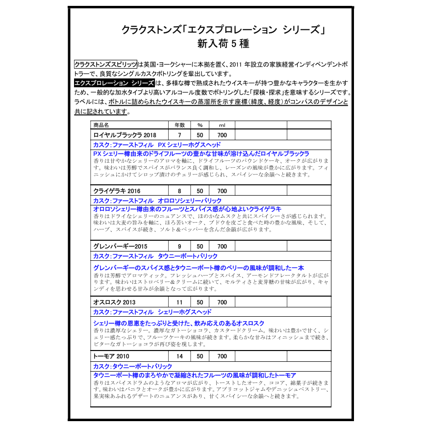 【先行予約】クラクストンズ　