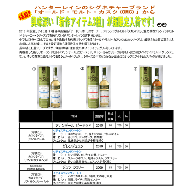 先行予約】ブレンデッド アイラモルト2010 シェリーホグスヘッド