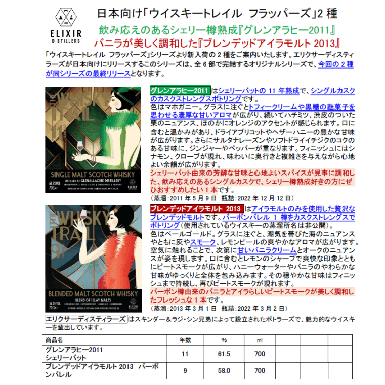 先行予約】ウイスキートレイル フラッパーズ （在庫あり） | ウイスキー