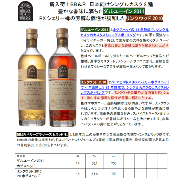 先行予約商品 | 自然派ワインとウイスキー ヴァンエボヌール