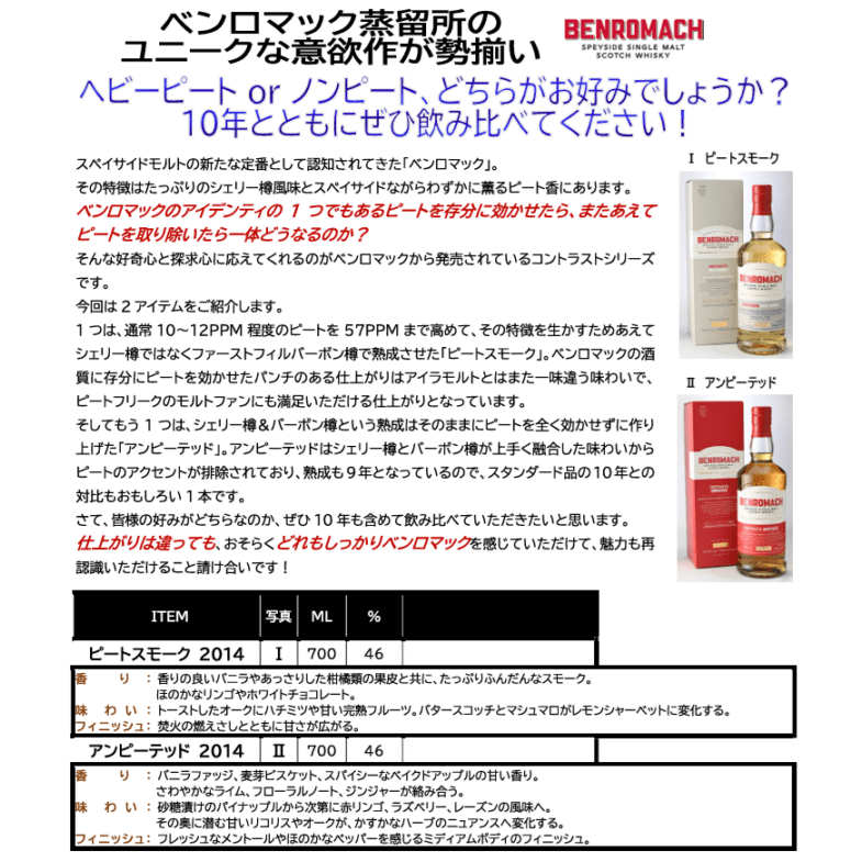 【先行予約】ベンロマック　