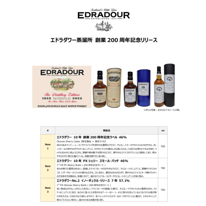 【先行予約】エドラダワー
