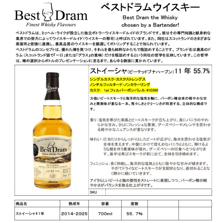 先行予約】新道シングルモルトジャパニーズウイスキー for スリー