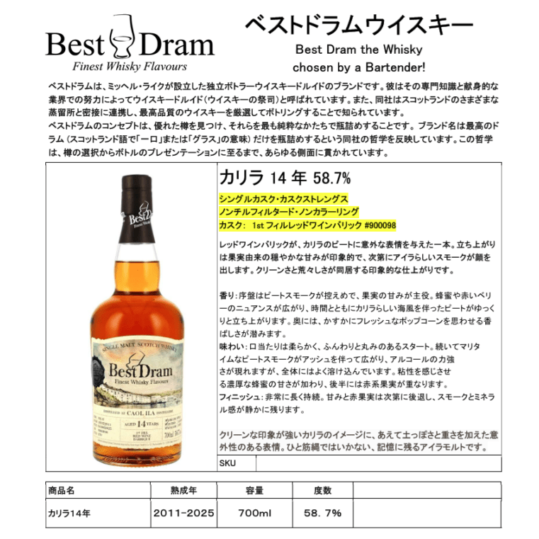 先行予約】カリラ 14年 58．7％ 700ml （在庫なし