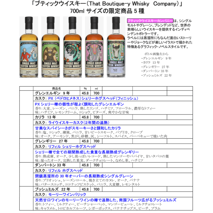 先行予約】メリーパーク ブレンデッドモルト 46％ 700ml （在庫