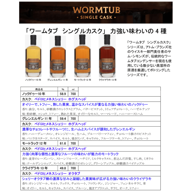 【先行予約】ワームタブ　シングルカスク　