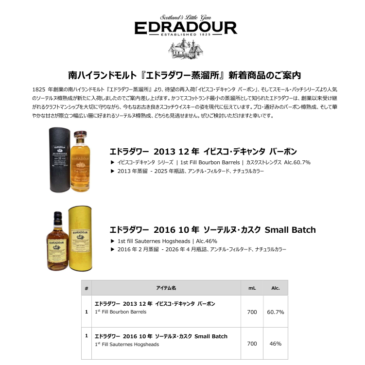【先行予約】エドラダワー