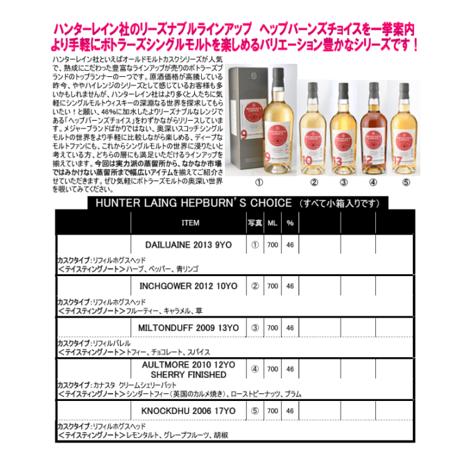 先行予約】キャンベルタウンジャーニー ハンターレイン ブレンデッド