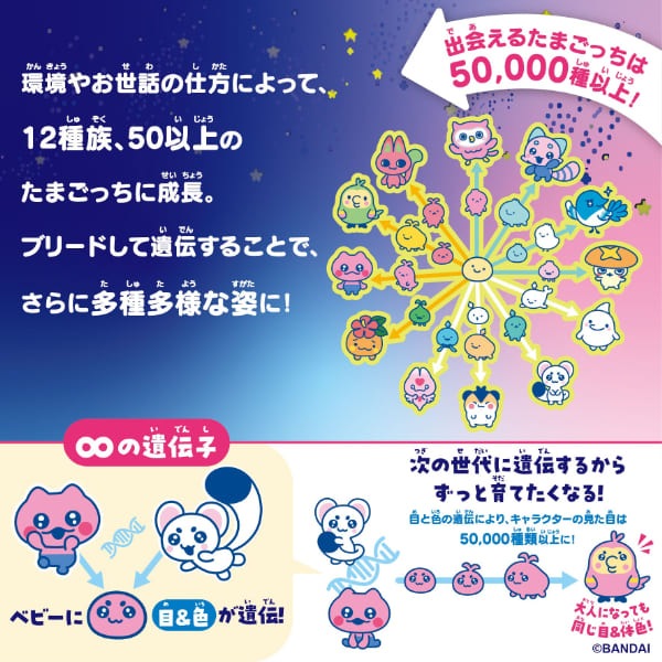 ��ͽ���ʡ�Tamagotchi Paradise - Orange Tropics