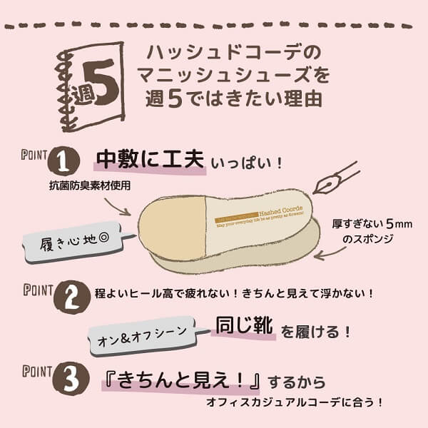 ϥå  Hashed Coorde ١åޥ˥å奷塼