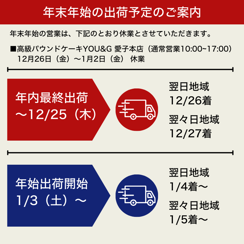 2026年福袋 10,000円