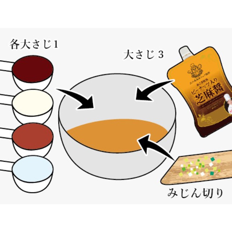 ＭＩｙｏｕｋｉ　金ごま使用ピーナッツ入り芝麻醤　９０ｇ