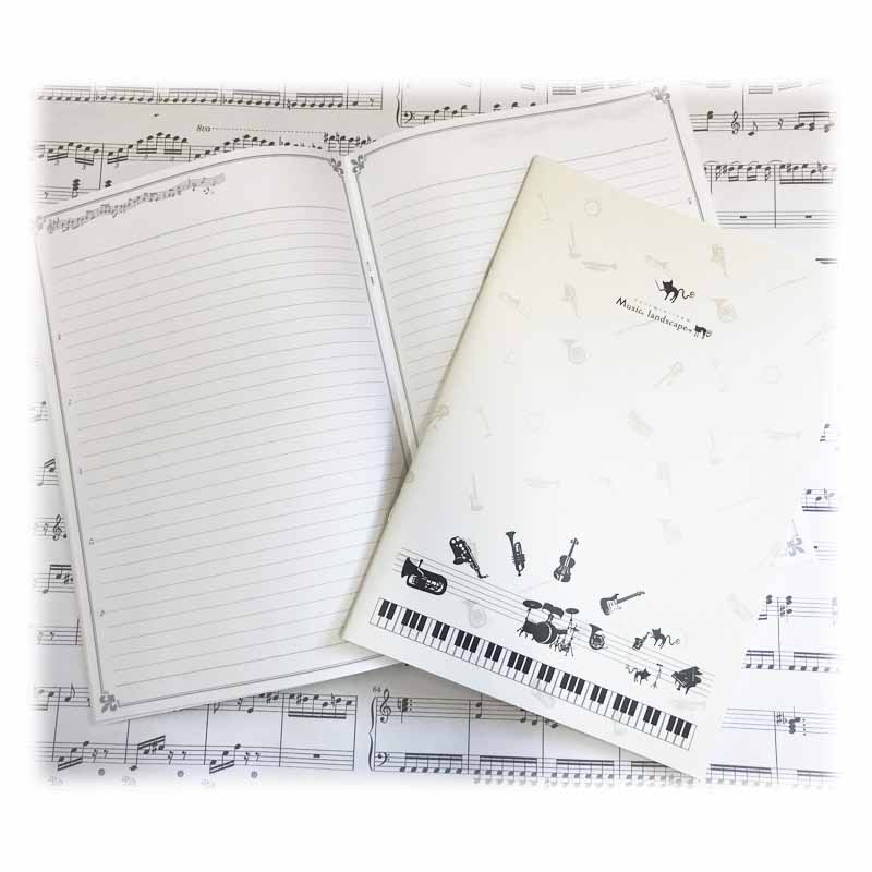 B5ΡȡʷˡMusic landscapeڥ꡼