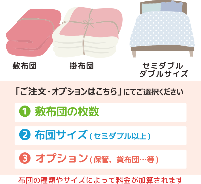 布団クリーニング　ふっくらコース 2枚