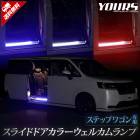 ���ƥåץ若�� RP6 RP7 RP8 ���� ���饤�ɥɥ� ���顼�����륫����� LED�ڥ֥롼/�ۥ磻��/��åɡ� STEP WGN AIR SPADA ������ ���ѡ��� �����륫�� ���� ­�� �������� �ѡ��� ���������꡼ �ɥ쥹���å� �ۥ�� HONDA [5]-1