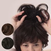 ��ΤҤ饵�����Υإ��ԡ���