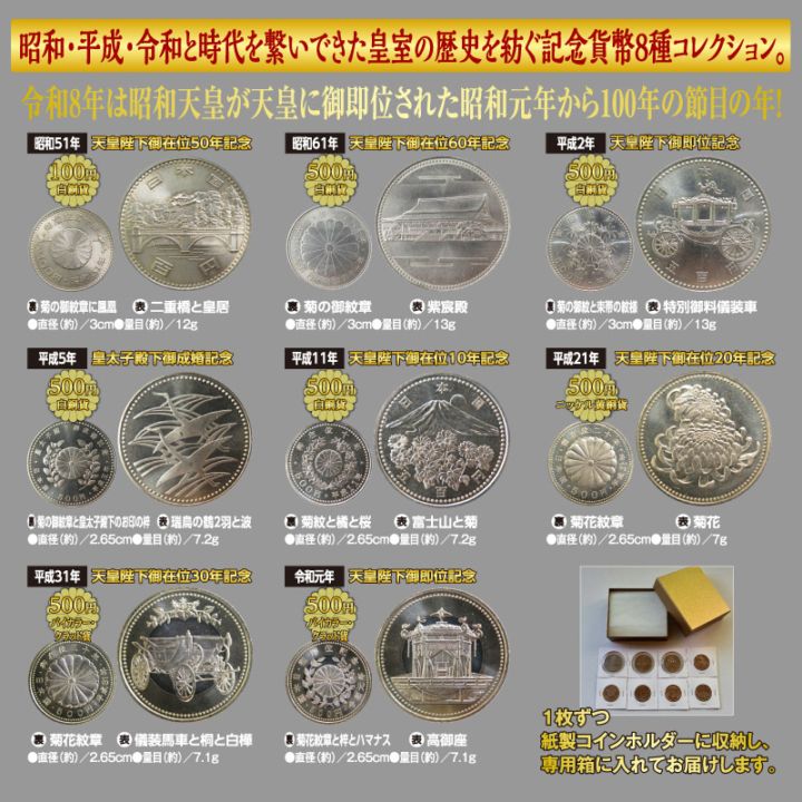 記念硬貨 12枚set 皇室関連 皇室記念貨幣8種未使用品コレクション | スポーツ・レジャー・ホビー