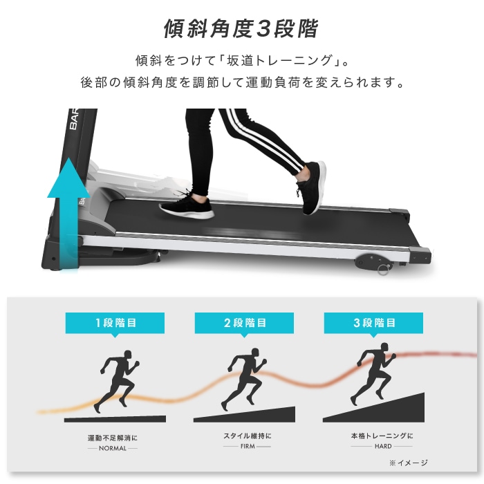 ランニングマシン ルームランナー MAX16km,ランニングマシン