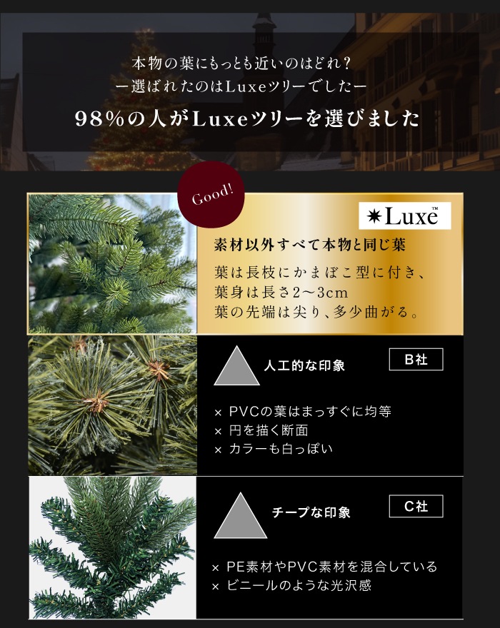 Luxe(TM)正規品 ハーフツリー クリスマスツリー おしゃれ 北欧 高級 最