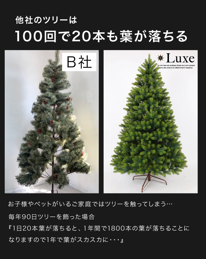 Luxe(TM)正規品 ハーフツリー クリスマスツリー おしゃれ 北欧 高級 最