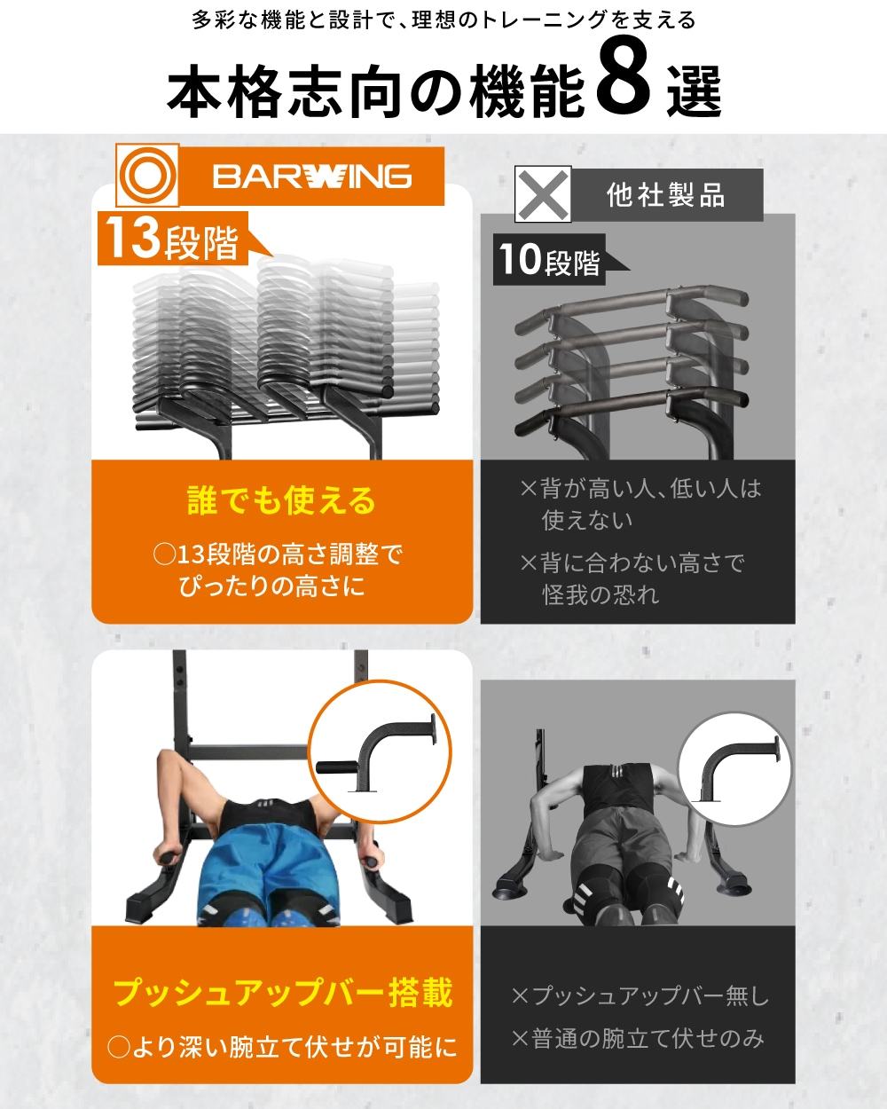 ぶら下がり健康器 7WAY 高さ調整13段階 高さ調節 クッションパット搭載