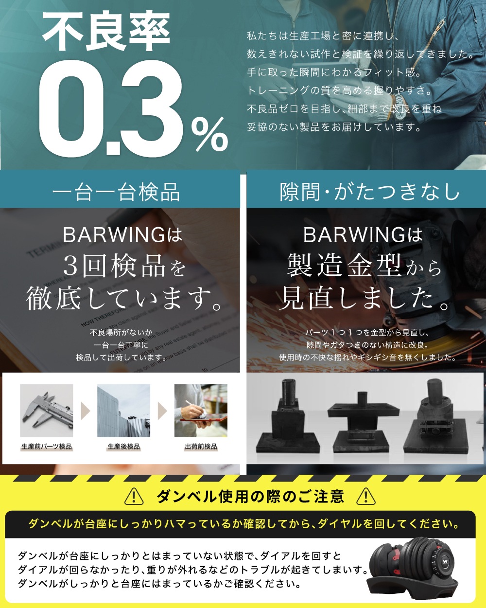 NEWモデル 可変式ダンベル 40kg 2個セット 17段階調節 重量調節