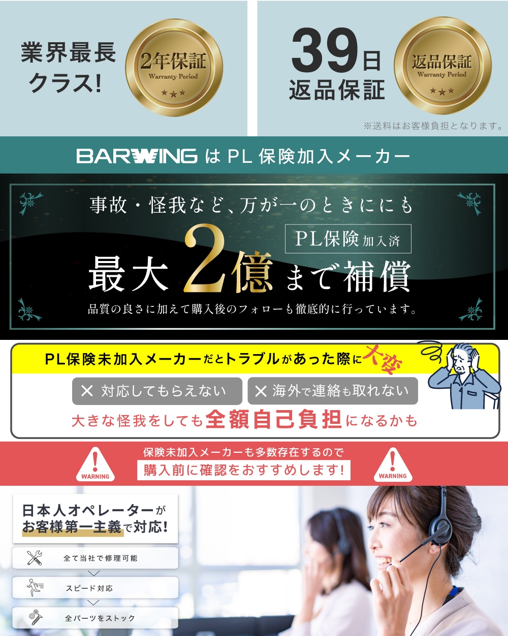 NEWモデル 可変式ダンベル 40kg 2個セット 17段階調節 重量調節