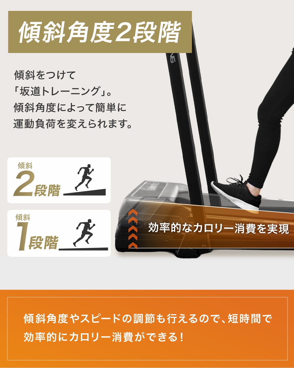 ☆12/16まで【未開封、未使用】□電動ランニングマシン 速度 MAX10km/h 