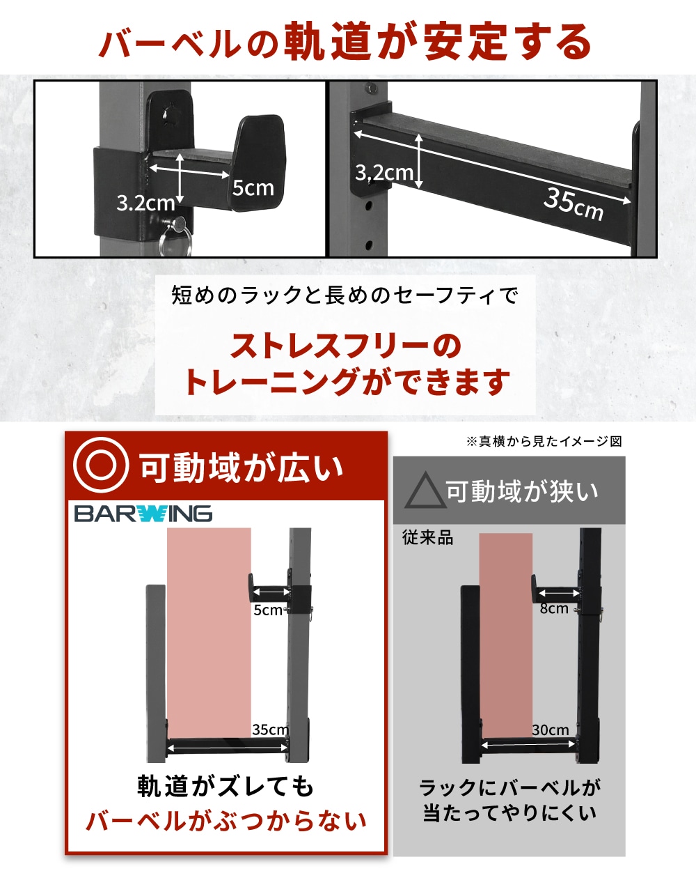 新登場！デッドリフトも可能】 ベンチプレス 高さ調整 幅調整 ベンチ
