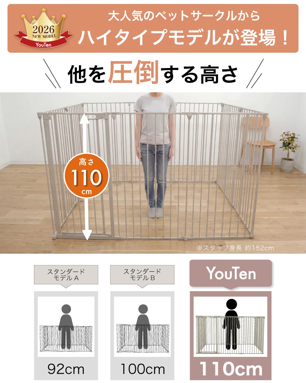 2年保証・高さ110cm 】 大型犬対応 超ハイタイプ ペットサークル 8枚