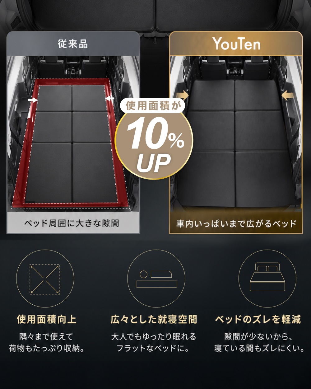 ノア 90系 ノア90系 車中泊 フラット ノア 車中泊 ベット キット ノア