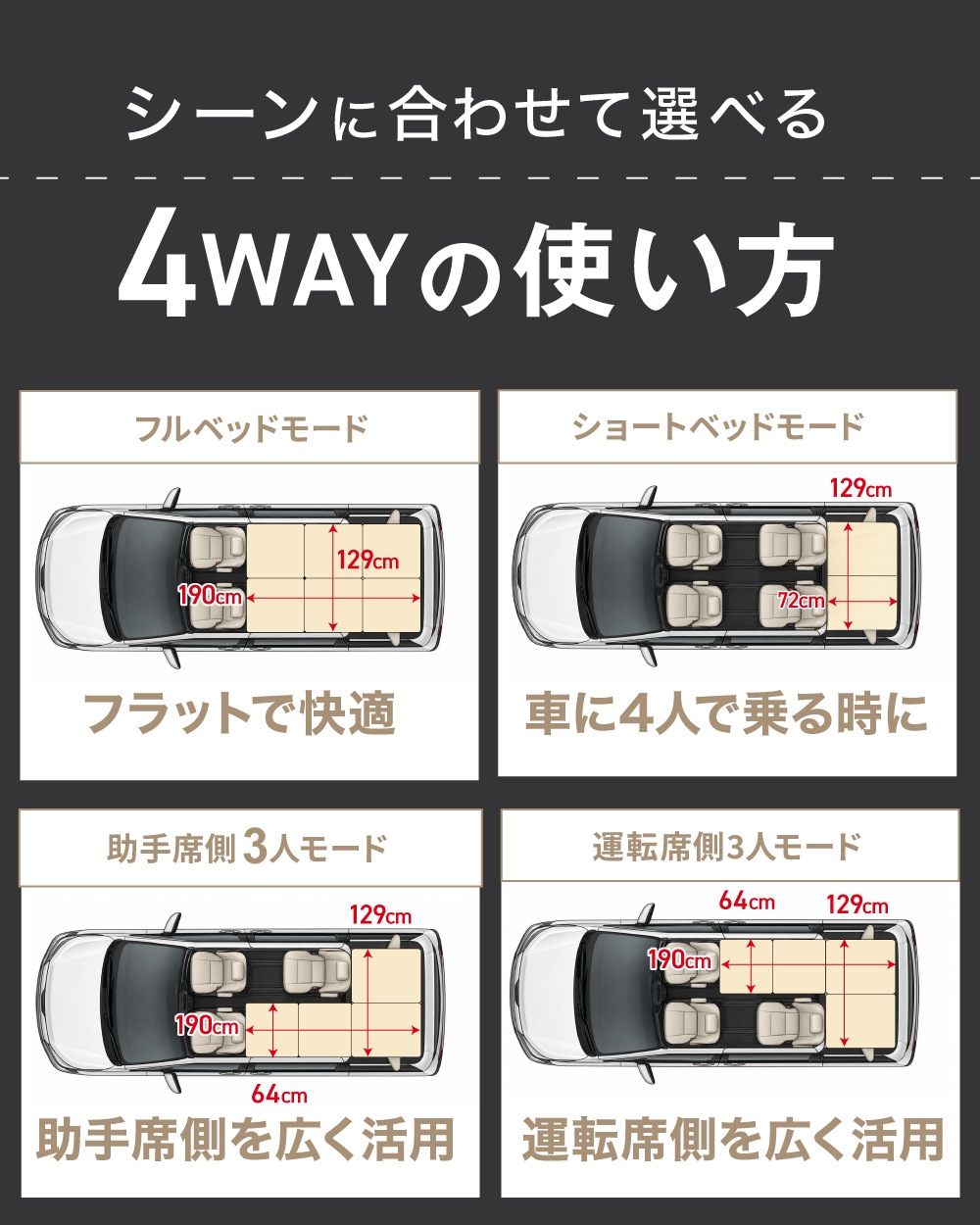 うぐこけ様 車中泊ベッドキットオットマン テーブル うぐこけ様 車中泊