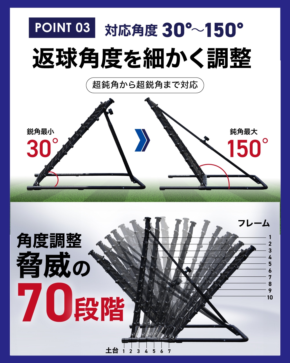 ゴロ球対応・張り調節】2026年モデル リバウンドネット 106×95cm