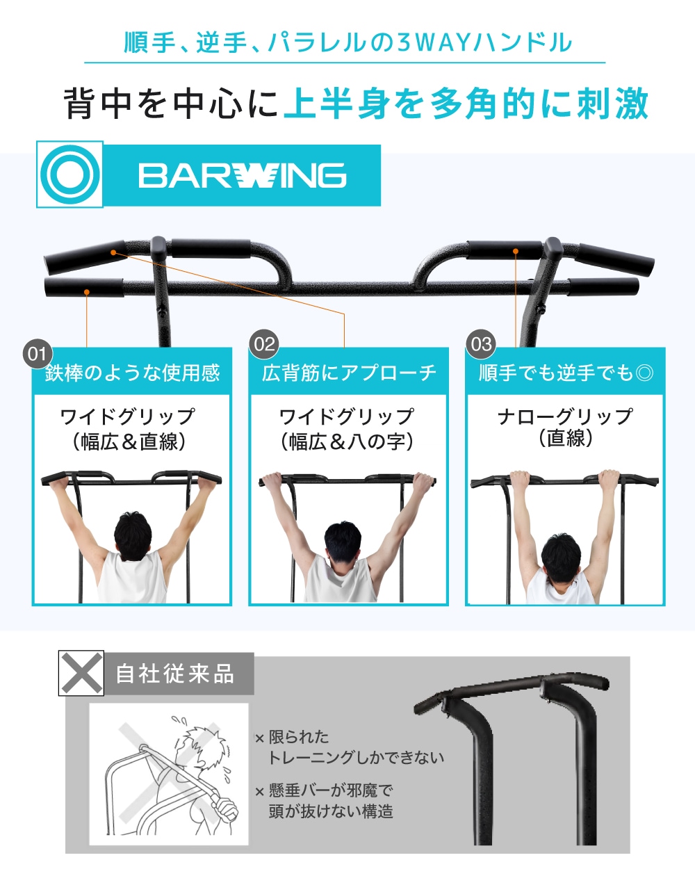 ぶら下がり健康器 アシストモデル ブラック ぶら下がり健康器 高さ調整