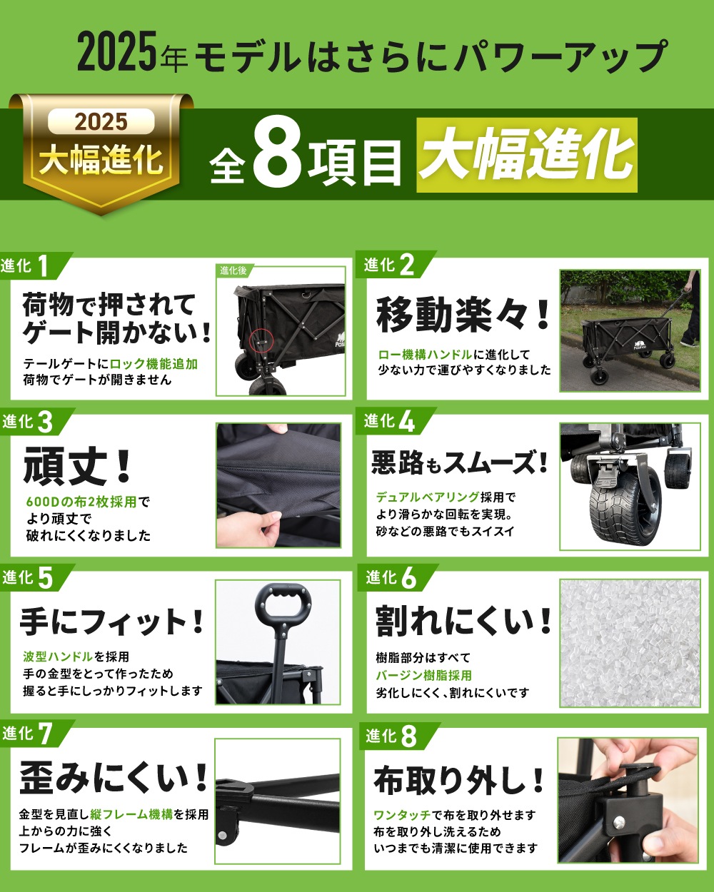 アウトドアワゴン キャリーワゴン 耐荷重180kg 大容量 211L キャリー