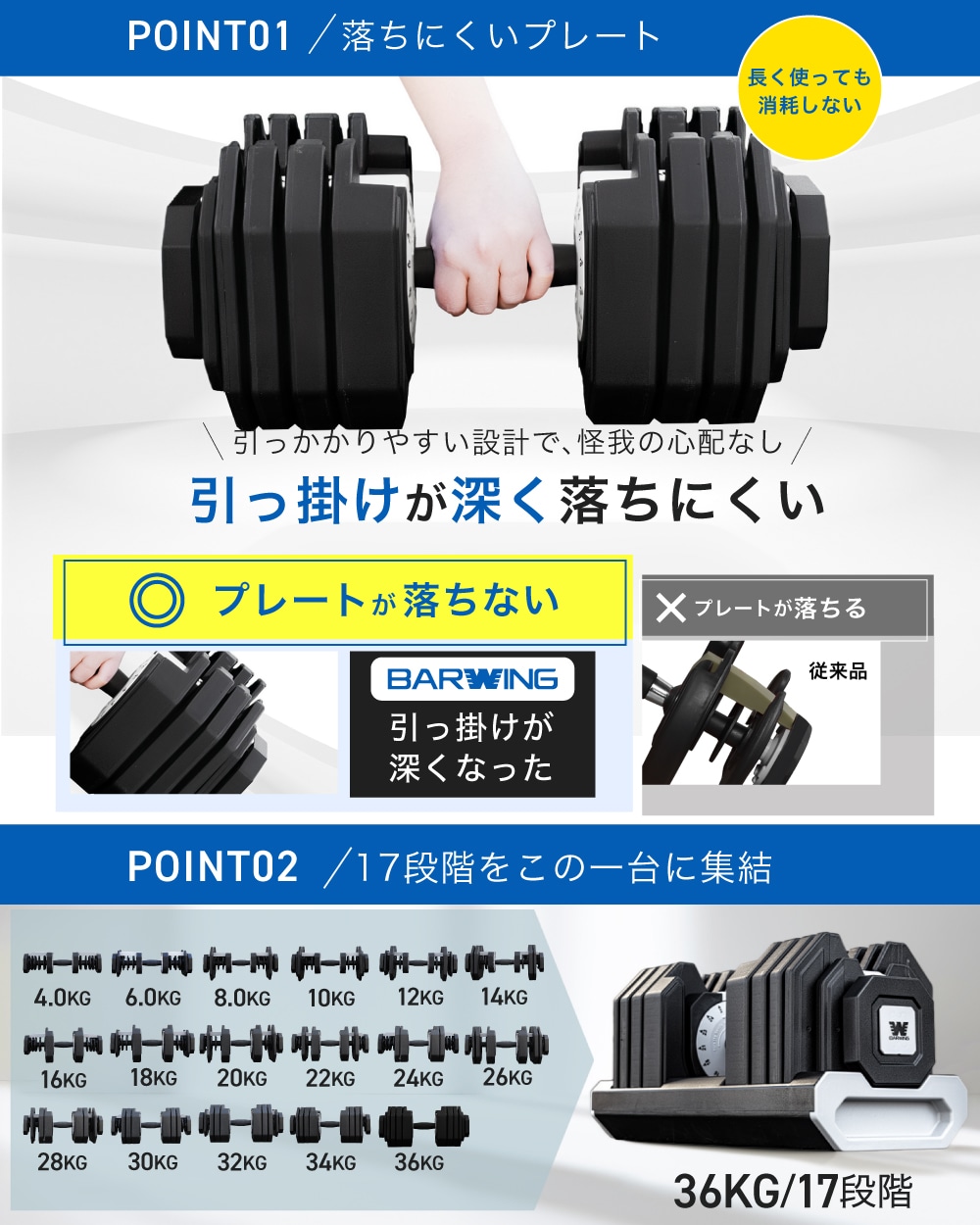BARWING(バーウィング) NEW モデル 可変式ダンベル 36kg,すべての商品