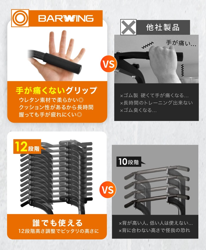 ぶら下がり健康器 BARWING 高さ調整11段階 3Dパット搭載 懸垂マシン ぶら下がり健康器 BARWING モデル 高さ調整11段階 3Dパット搭載 4WAY