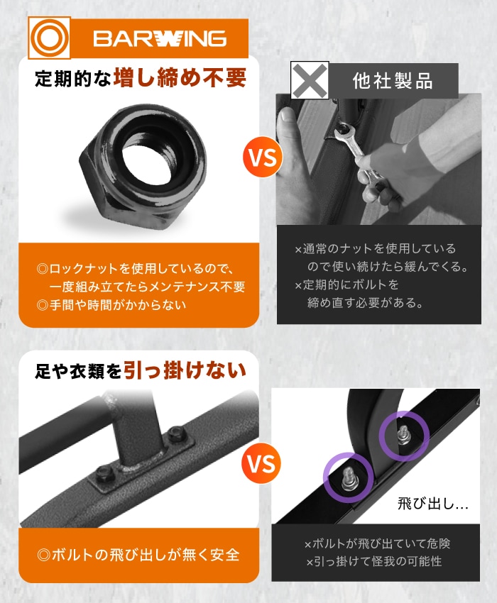 ぶら下がり健康器 BARWING モデル 高さ調整11段階 3Dパット搭載 4WAY