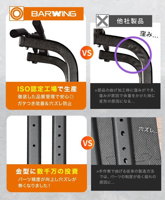 ぶら下がり健康器 BARWING モデル 高さ調整11段階 3Dパット搭載 4WAY